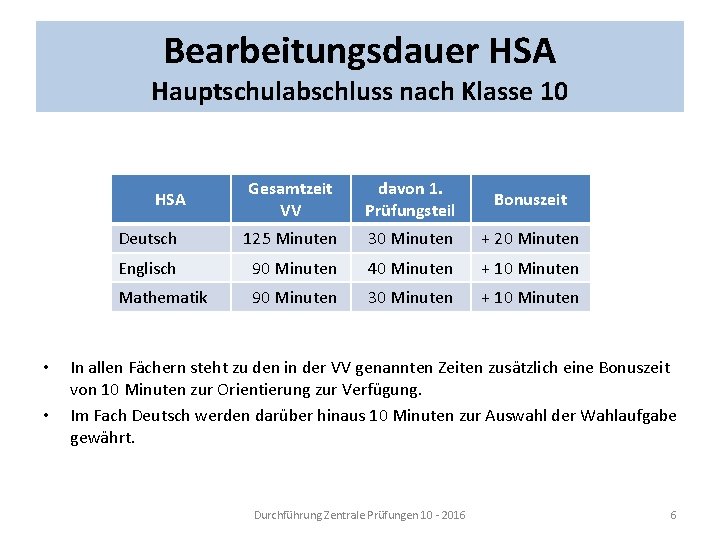 Bearbeitungsdauer HSA Hauptschulabschluss nach Klasse 10 Gesamtzeit VV davon 1. Prüfungsteil Bonuszeit Deutsch 125
