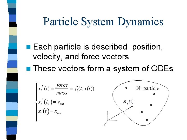 Particle System Dynamics n Each particle is described position, velocity, and force vectors n