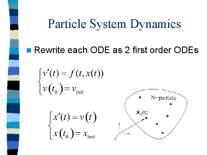 Particle System Dynamics n Rewrite each ODE as 2 first order ODEs 