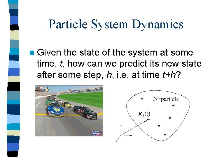 Particle System Dynamics n Given the state of the system at some time, t,