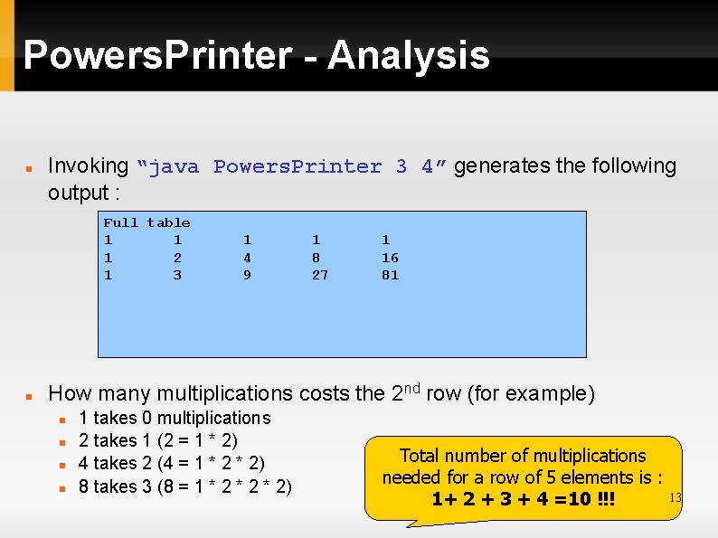 Powers. Printer - Analysis Invoking “java Powers. Printer 3 4” generates the following output