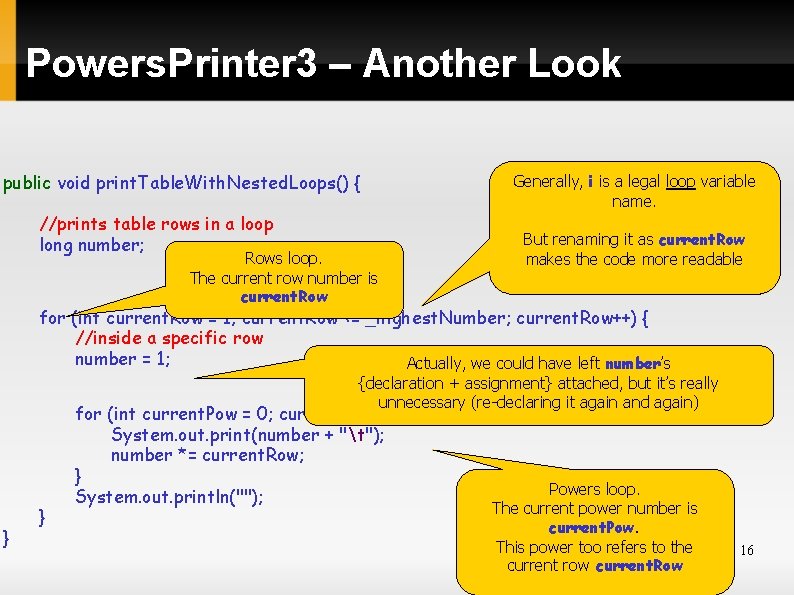 Powers. Printer 3 – Another Look public void print. Table. With. Nested. Loops() {
