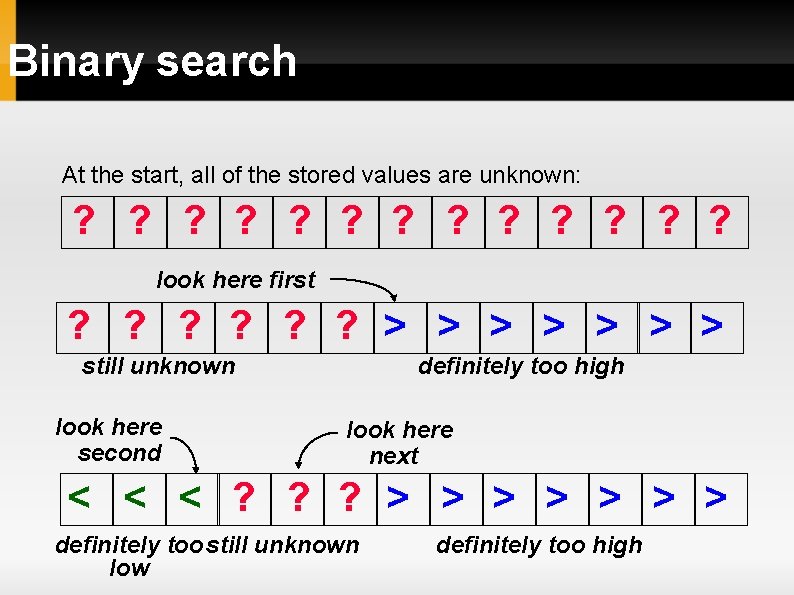 Binary search At the start, all of the stored values are unknown: ? ?