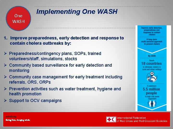 One WASH Federation Health Wat. San/EH Implementing One WASH 1. Improve preparedness, early detection