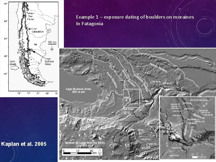 Example 1 – exposure dating of boulders on moraines In Patagonia Kaplan et al.