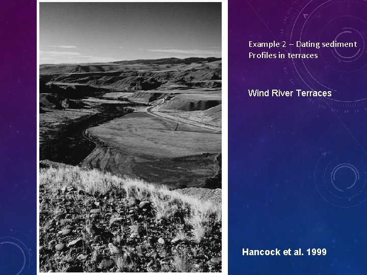 Example 2 – Dating sediment Profiles in terraces Wind River Terraces Hancock et al.