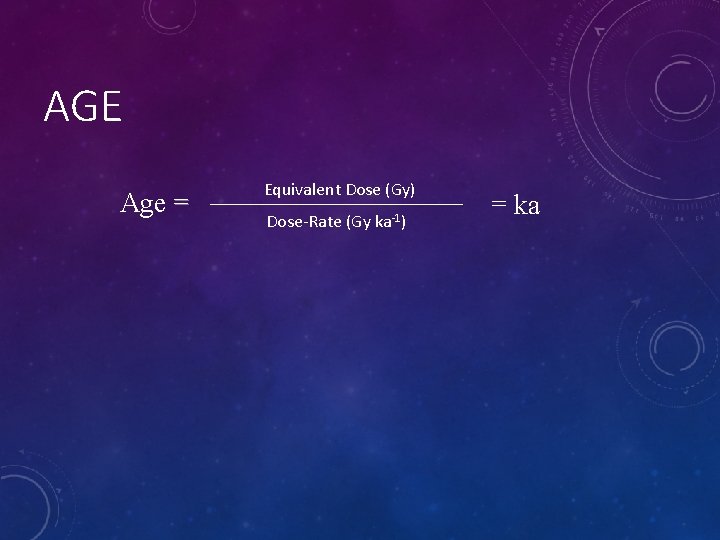 AGE Age = Equivalent Dose (Gy) Dose-Rate (Gy ka-1) = ka 