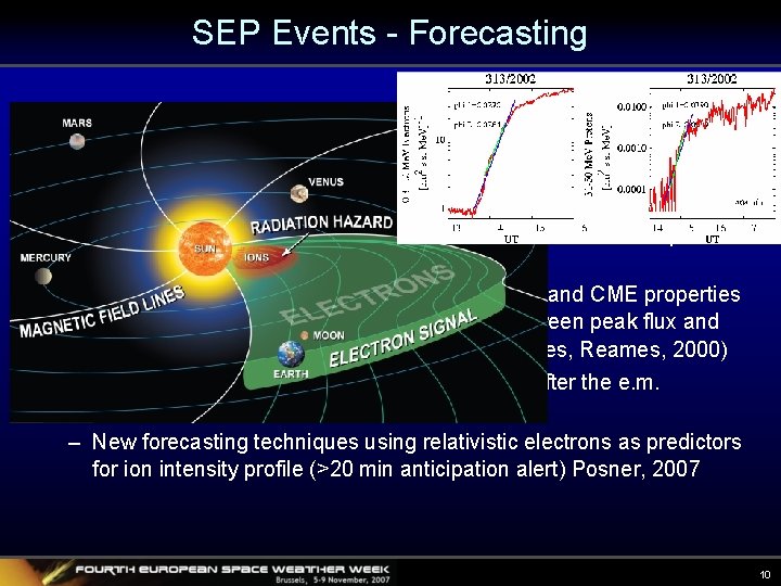 SEP Events - Forecasting • The occurrence rate is related to the solar cycle,