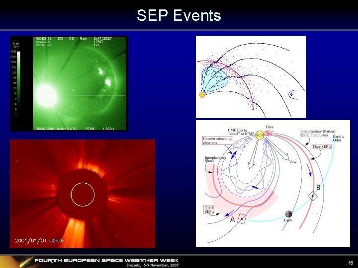 SEP Events 16 