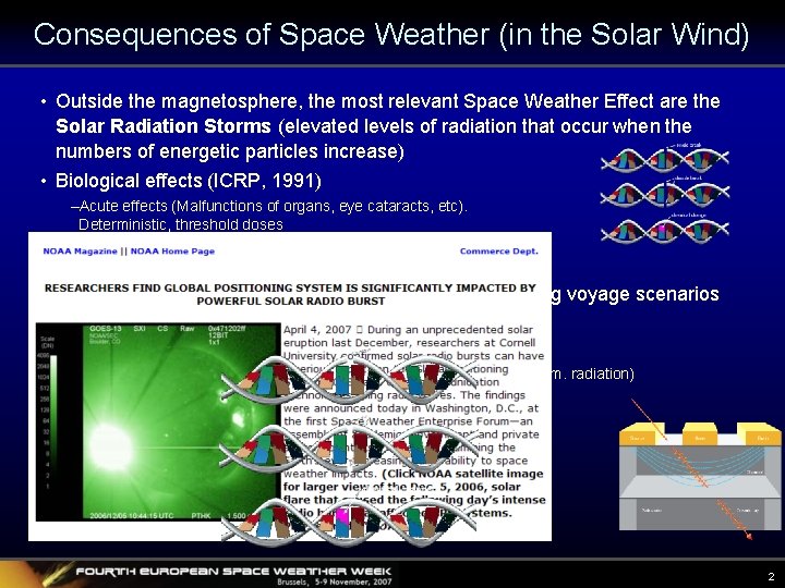 Consequences of Space Weather (in the Solar Wind) • Outside the magnetosphere, the most