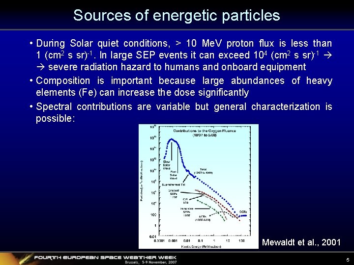 Sources of energetic particles • During Solar quiet conditions, > 10 Me. V proton
