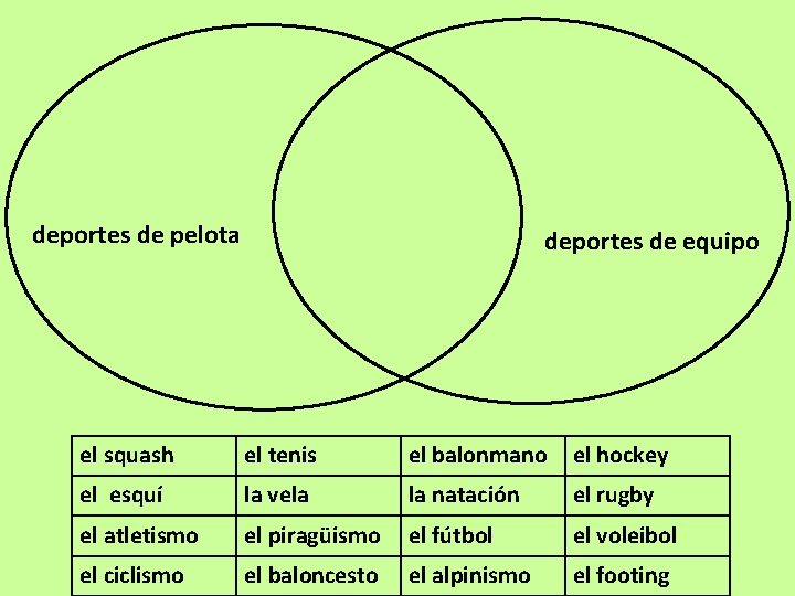 deportes de pelota deportes de equipo el squash el tenis el balonmano el hockey