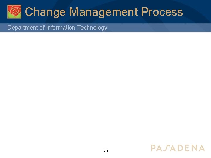 Change Management Process Department of Information Technology 20 