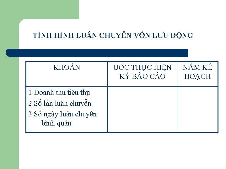 TÌNH HÌNH LU N CHUYỂN VỐN LƯU ĐỘNG KHOẢN 1. Doanh thu tiêu thụ