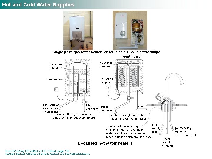 Hot and Cold Water Supplies Single point gas water heater View inside a small
