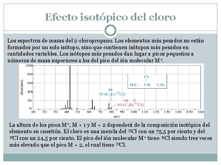 Espectroscopa de infrarrojo y espectrometra de masas DR