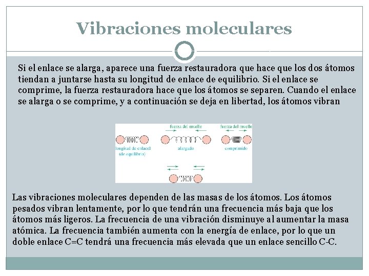Espectroscopa de infrarrojo y espectrometra de masas DR