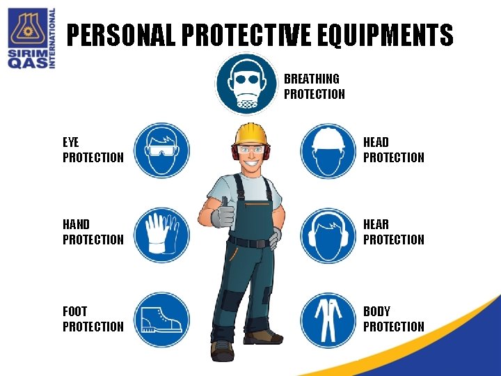 PERSONAL PROTECTIVE EQUIPMENTS BREATHING PROTECTION EYE PROTECTION HEAD PROTECTION HAND PROTECTION HEAR PROTECTION FOOT PERSONAL PROTECTIVE EQUIPMENTS BREATHING PROTECTION EYE PROTECTION HEAD PROTECTION HAND PROTECTION HEAR PROTECTION FOOT