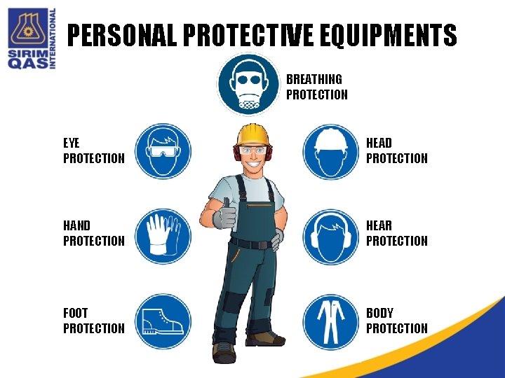 PERSONAL PROTECTIVE EQUIPMENTS BREATHING PROTECTION EYE PROTECTION HEAD PROTECTION HAND PROTECTION HEAR PROTECTION FOOT