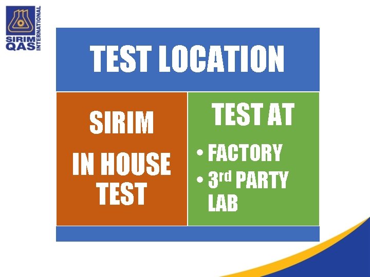 TEST LOCATION SIRIM IN HOUSE TEST AT • FACTORY • 3 rd PARTY LAB