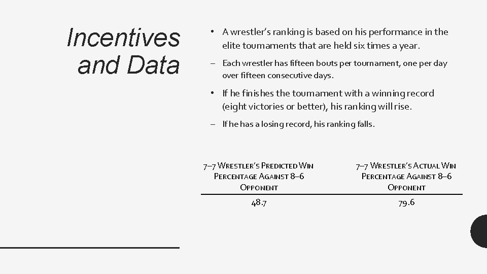 Incentives and Data • A wrestler’s ranking is based on his performance in the