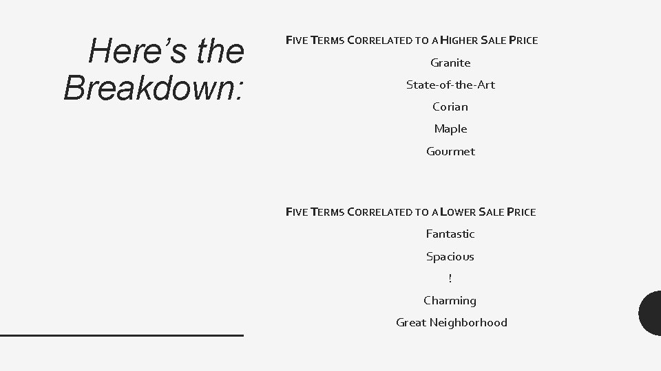 Here’s the Breakdown: FIVE TERMS CORRELATED TO A HIGHER SALE PRICE Granite State-of-the-Art Corian