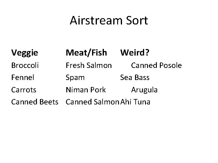 Airstream Sort Veggie Meat/Fish Weird? Broccoli Fennel Carrots Canned Beets Fresh Salmon Canned Posole