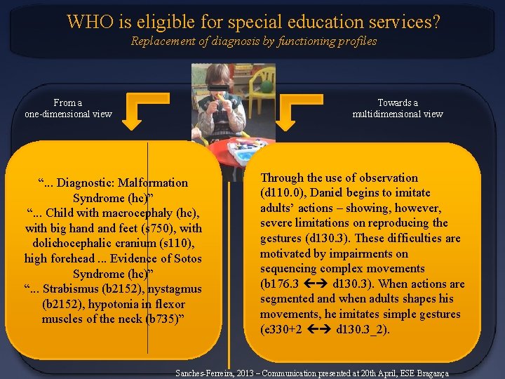 WHO is eligible for special education services? Replacement of diagnosis by functioning profiles From