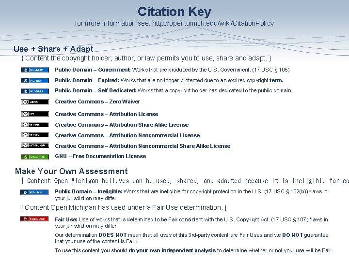 Citation Key for more information see: http: //open. umich. edu/wiki/Citation. Policy Use + Share