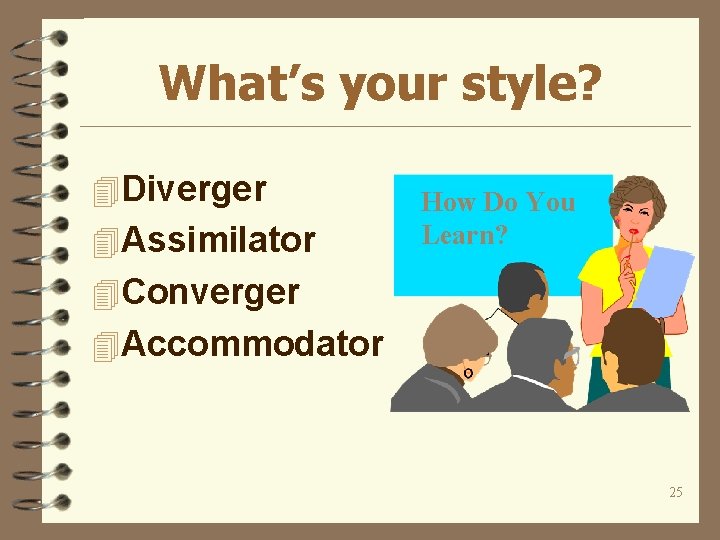 What’s your style? 4 Diverger 4 Assimilator How Do You Learn? 4 Converger 4