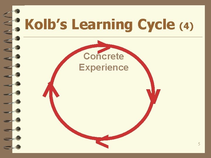 Kolb’s Learning Cycle (4) > Concrete Experience v < 5 