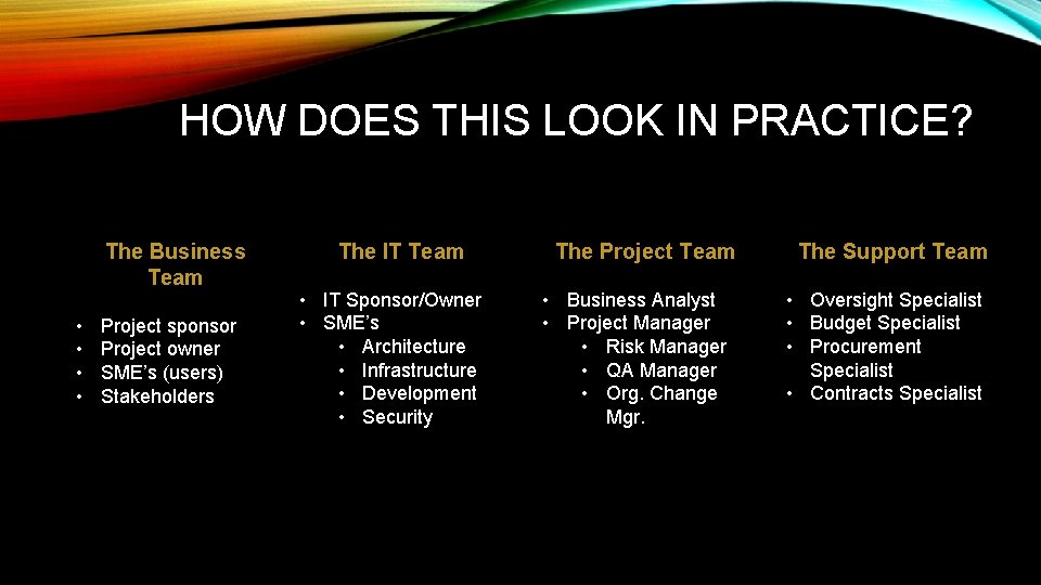 HOW DOES THIS LOOK IN PRACTICE? The Business Team • • Project sponsor Project HOW DOES THIS LOOK IN PRACTICE? The Business Team • • Project sponsor Project