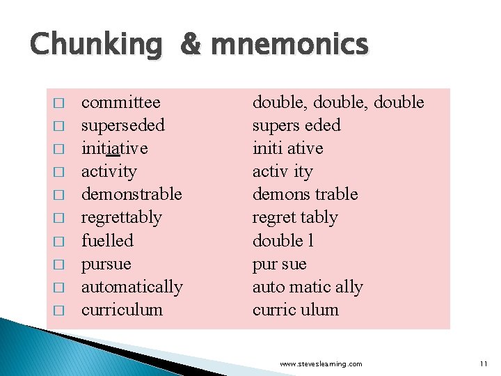 Chunking & mnemonics � � � � � committee superseded initiative activity demonstrable regrettably