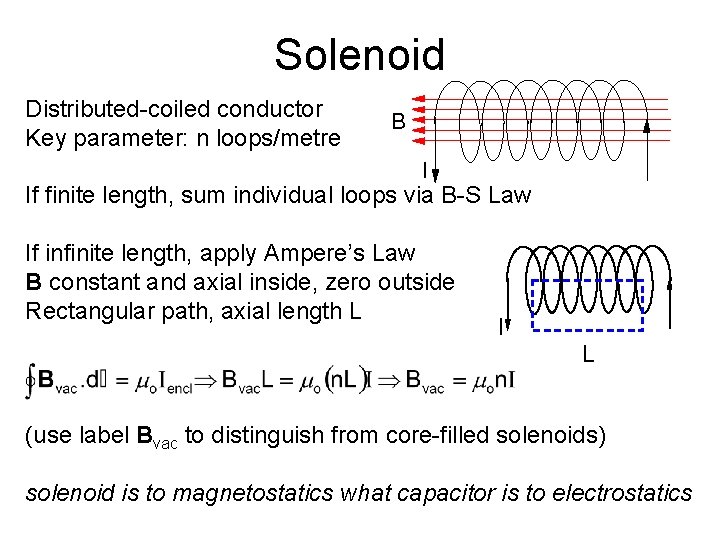 Solenoid Distributed-coiled conductor Key parameter: n loops/metre B I If finite length, sum individual