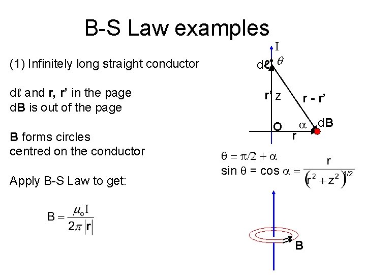 B-S Law examples (1) Infinitely long straight conductor dℓ and r, r’ in the