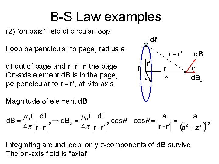 B-S Law examples (2) “on-axis” field of circular loop dℓ Loop perpendicular to page,