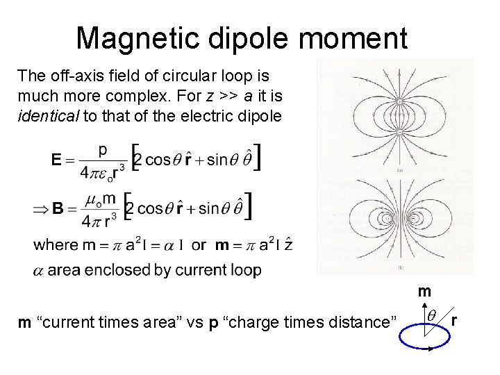 Magnetic dipole moment The off-axis field of circular loop is much more complex. For