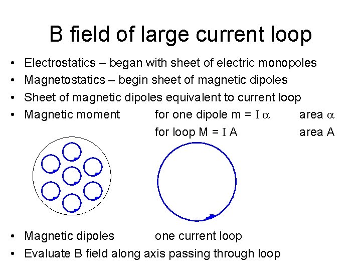 B field of large current loop • • Electrostatics – began with sheet of