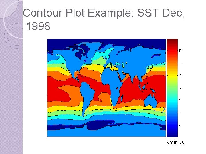 Contour Plot Example: SST Dec, 1998 Celsius 