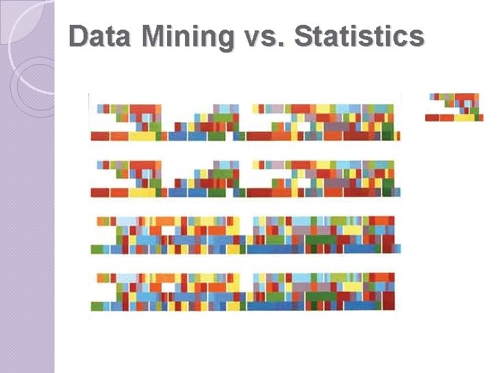 Data Mining vs. Statistics 