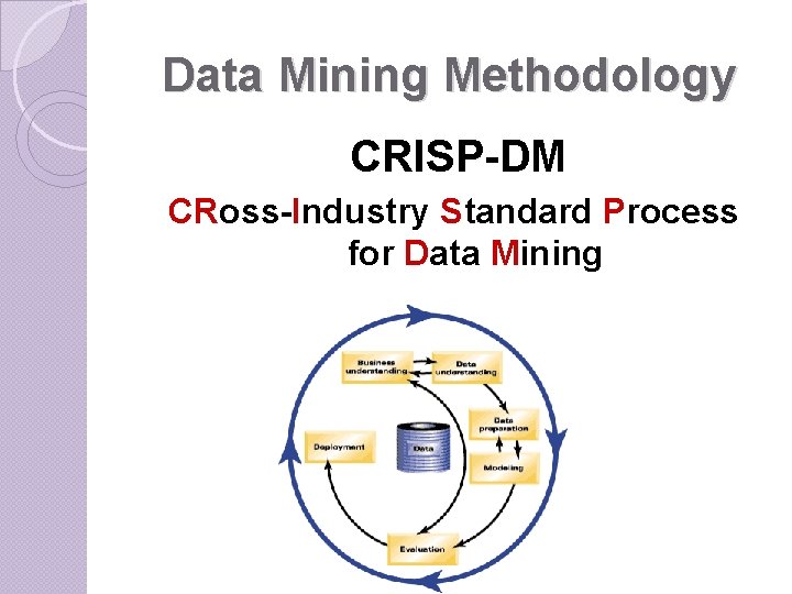 Data Mining Methodology CRISP-DM CRoss-Industry Standard Process for Data Mining 