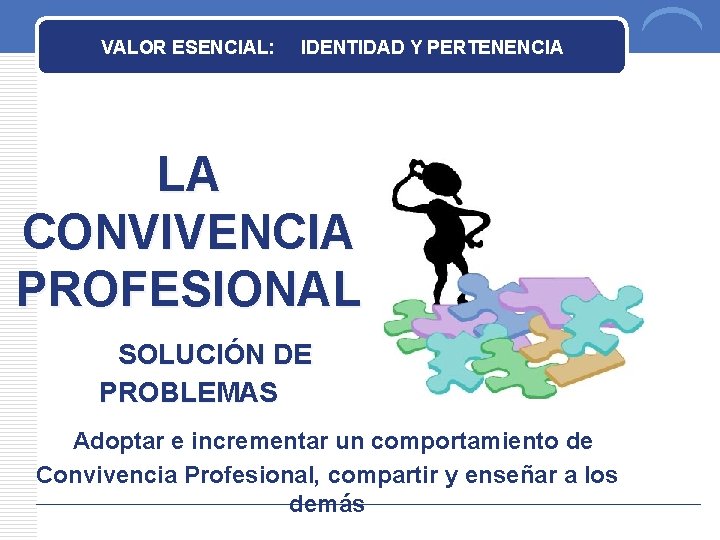 VALOR ESENCIAL: IDENTIDAD Y PERTENENCIA LA CONVIVENCIA PROFESIONAL SOLUCIÓN DE PROBLEMAS Adoptar e incrementar