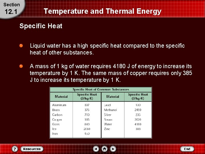 Section 12. 1 Temperature and Thermal Energy Specific Heat Liquid water has a high Section 12. 1 Temperature and Thermal Energy Specific Heat Liquid water has a high