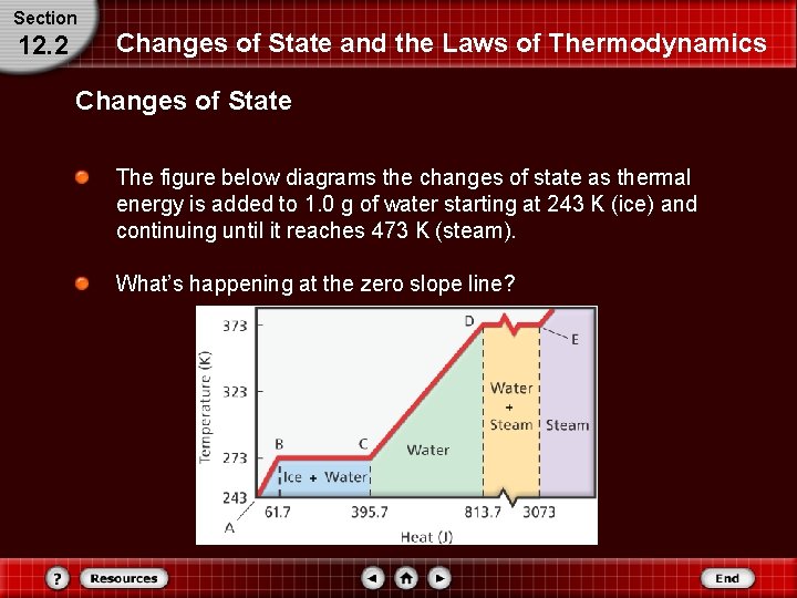 Section 12. 2 Changes of State and the Laws of Thermodynamics Changes of State Section 12. 2 Changes of State and the Laws of Thermodynamics Changes of State