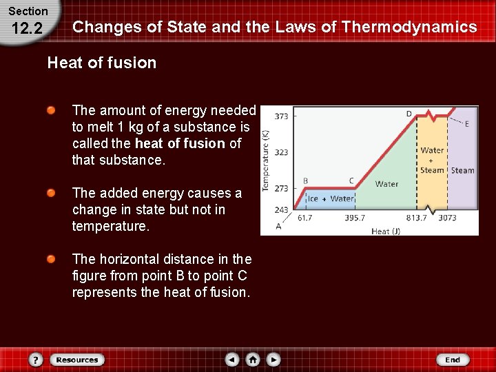 Section 12. 2 Changes of State and the Laws of Thermodynamics Heat of fusion Section 12. 2 Changes of State and the Laws of Thermodynamics Heat of fusion