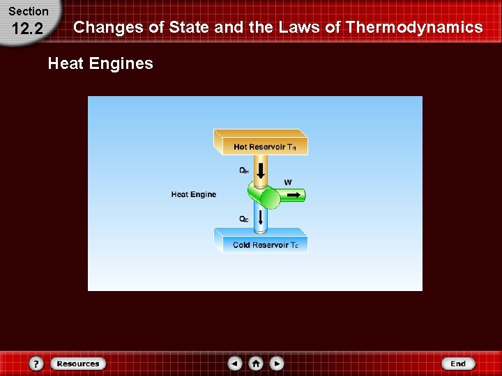 Section 12. 2 Changes of State and the Laws of Thermodynamics Heat Engines Section 12. 2 Changes of State and the Laws of Thermodynamics Heat Engines