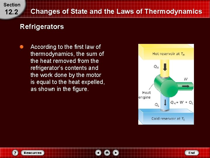 Section 12. 2 Changes of State and the Laws of Thermodynamics Refrigerators According to Section 12. 2 Changes of State and the Laws of Thermodynamics Refrigerators According to