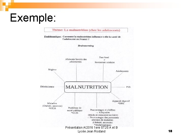 Exemple: Présentation AI 2016 1 ere ST 2 S A et B Lycée Jean