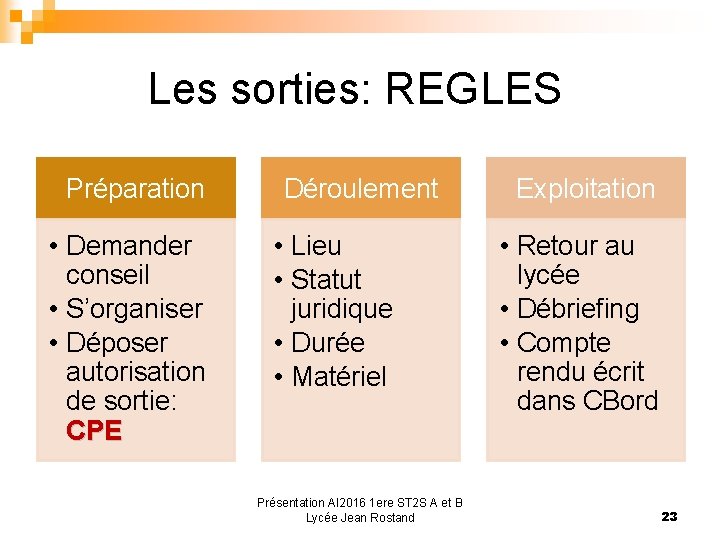 Les sorties: REGLES Préparation • Demander conseil • S’organiser • Déposer autorisation de sortie: