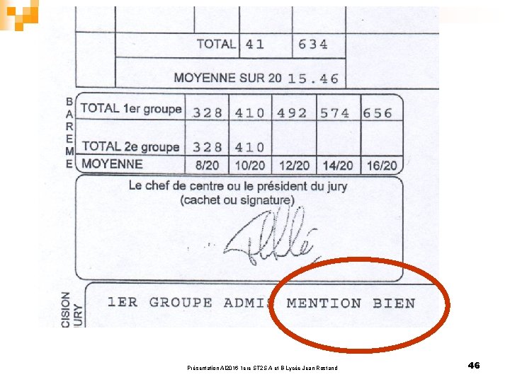 Présentation AI 2016 1 ere ST 2 S A et B Lycée Jean Rostand